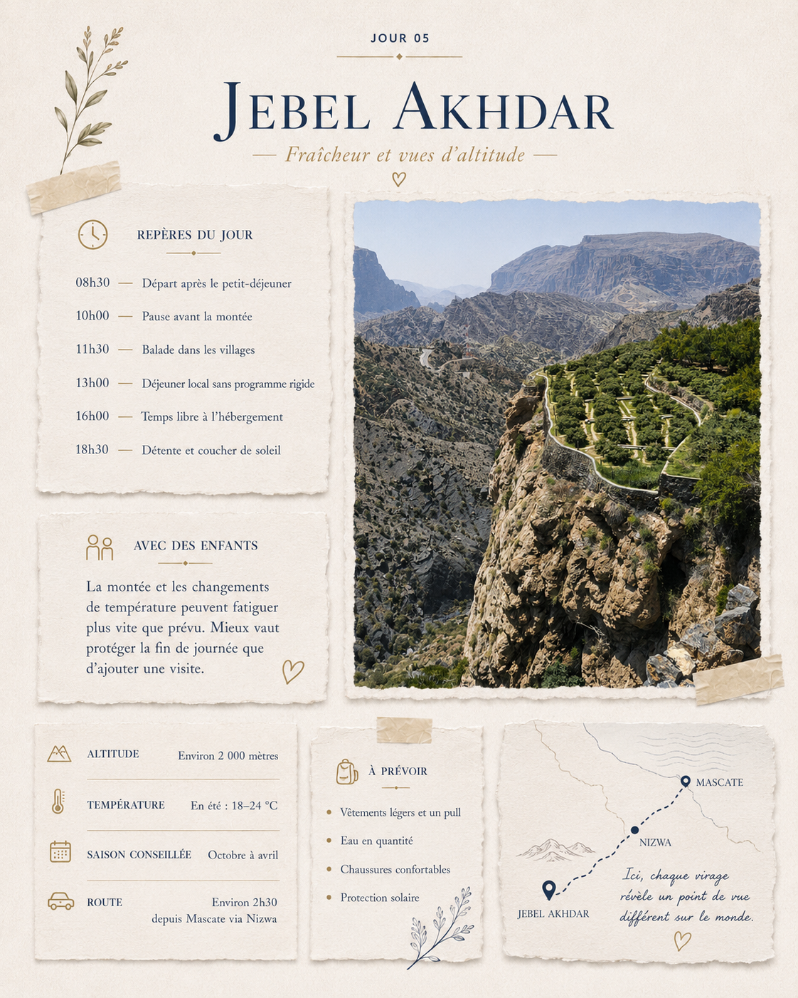 Extrait du carnet NAWA présentant une journée à Jebel Akhdar, des horaires, des conseils familiaux et une photographie réelle des terrasses de montagne.