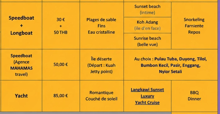 Détail du planning 2014 montrant plage, coucher de soleil, yacht et dîner.